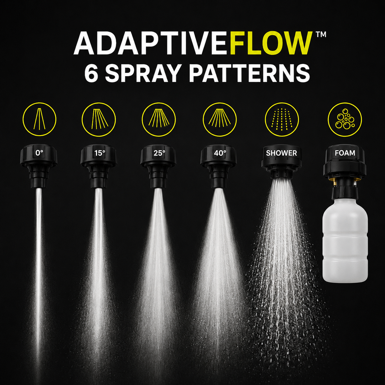 KAIRO™ The Cordless Cleaning System Built For Real Life.