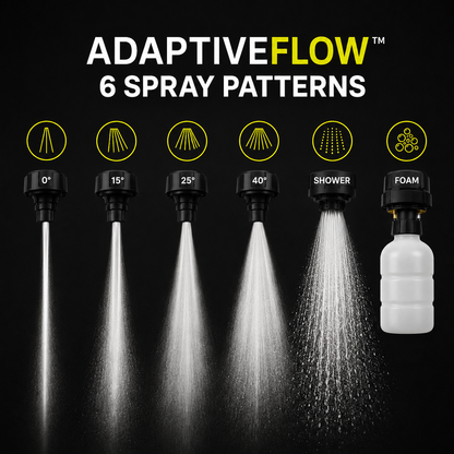 KAIRO™ The Cordless Cleaning System Built For Real Life.